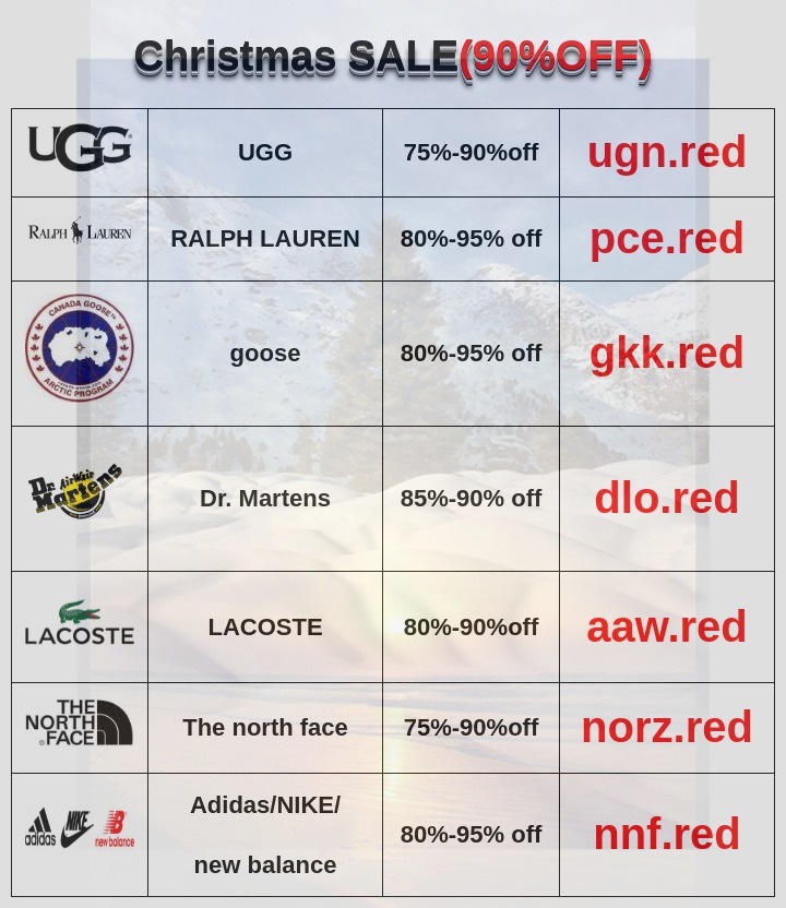 Mary Werner (@mwerner316) on Twitter photo 