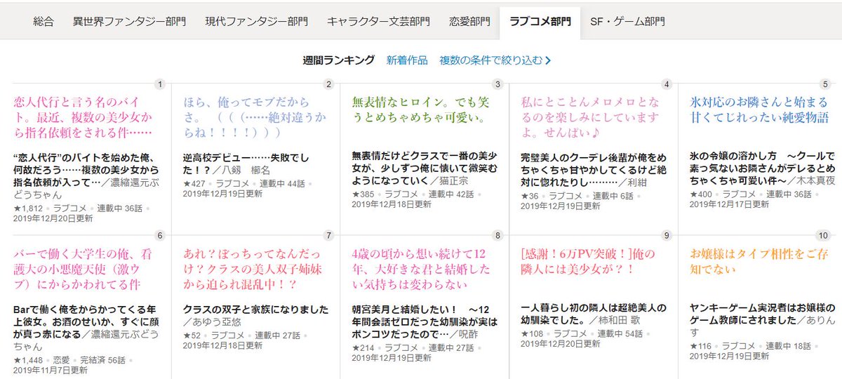 Web小説サイト カクヨム Twitterren カクヨムコン5 ラブコメ 週間ランキング 7 クラスの双子と家族になりました あゆう亞悠 8 朝宮美月と結婚したい 12年間会話ゼロ 呪酢 9 一人暮らし初の隣人は超絶美人の幼馴染でした 柿和田 歌 10 ヤンキー