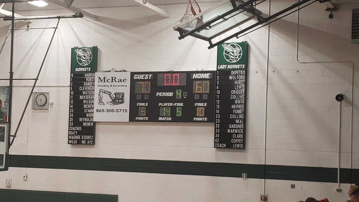 mtn_sports's tweet image. Sevier County opens up the 1st qtr with a 20-4 run and holds on for a 70-60 win on Jordan Bowden Jersey Retirement night. @JonathanZhao22 leads the way with 24 points. @CamdenMcElhaney 15, @WesMaples24 15, @marvinncastro 14 @5StarPreps @PrepHoopsTN @prepxtra