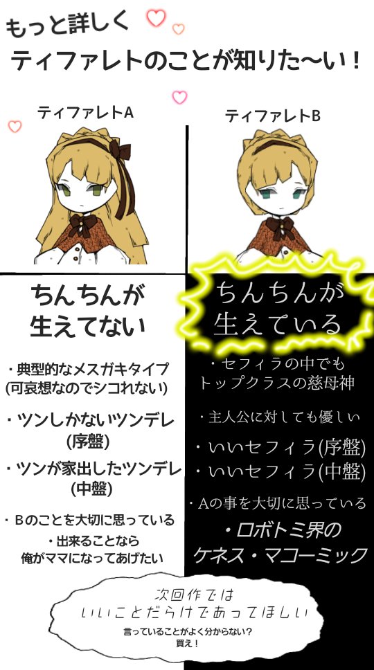 Lobotomy Corporationがセール中なので 推しセフィラの ティファレト