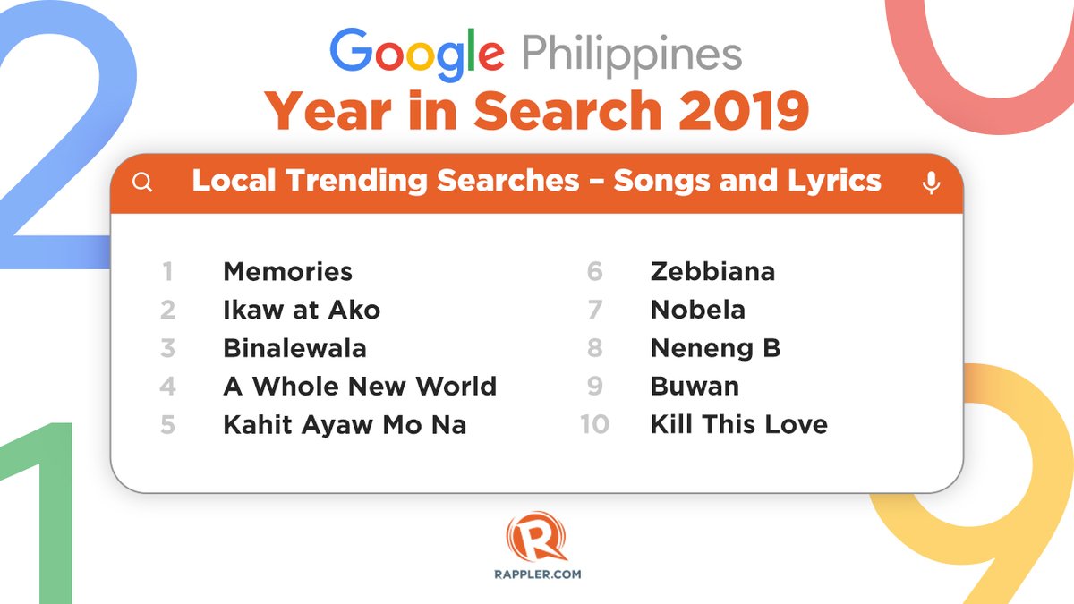 Rappler On Twitter Here S To The Ones That We Got Cheers To