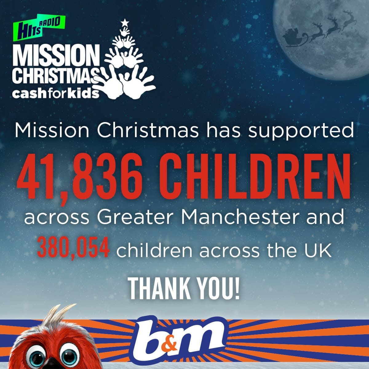 ✨🎄MISSION CHRISTMAS IS COMPLETE!!🎄✨

Thank YOU for all your donations, your volunteering, your fundraising and most importantly your support with #MissionChristmas!

We are over the moon with the result of this years campaign and its all thanks to YOU!❤️🌟🎄
