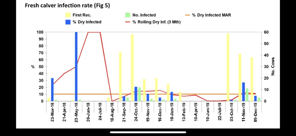 Neil Harbinson tweet media