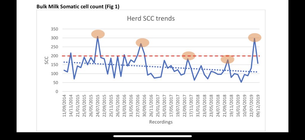 Neil Harbinson tweet media