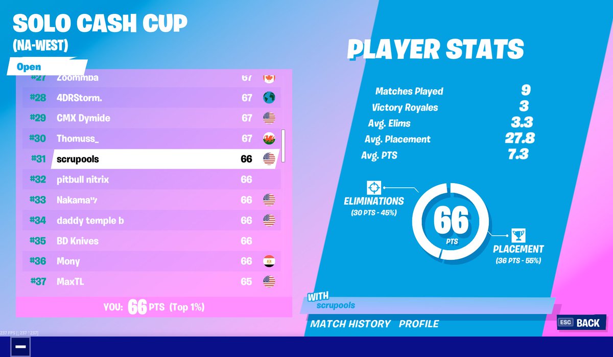 dont mind if i do ($300)