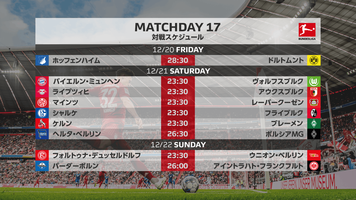 ブンデスリーガ 日本語版 En Twitter ブンデスリーガ 第17節の日程 首位 ライプツィヒ はホームで アウクスブルク と対戦 首位と勝ち点で並ぶ2位 ボルシアmg はアウェーでヘルタ ベルリンと戦います 今節 前半戦の王者 ヘアプストマイスター が決まります