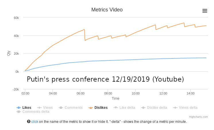 ElphelCamera's tweet photo. How is this possible?
https://t.co/XhvK9KWGcU https://t.co/m6WbqZJ0Mn