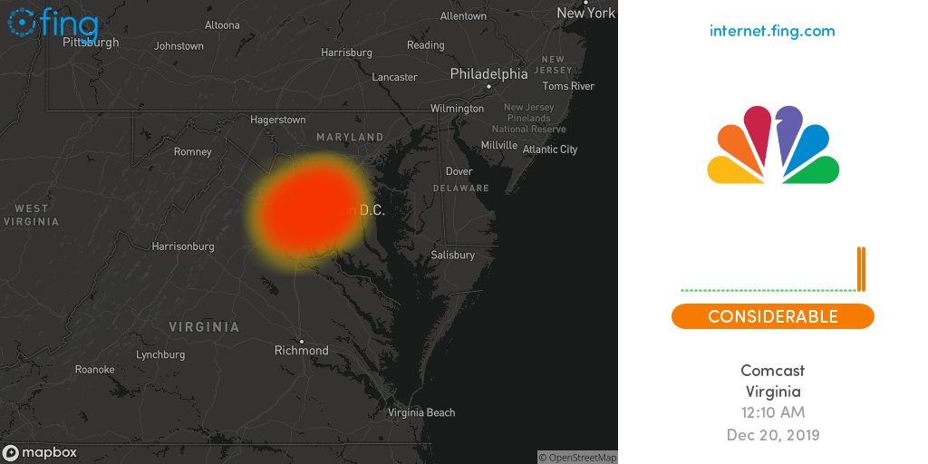 outagedetect's tweet photo. 🔥 Considerable Internet #outage detected: #Comcast in #Virginia since 12:10 AM, impacting #Alexandria #Arlington #Gainesville +4 areas

🇺🇸 Live map and analysis
👉 https://t.co/vcS38Wj595

Retweet if down for you too
#comcastcares #Comcastdown #Comcastoutage #nointernet #night https://t.co/0FBOzzRFHB