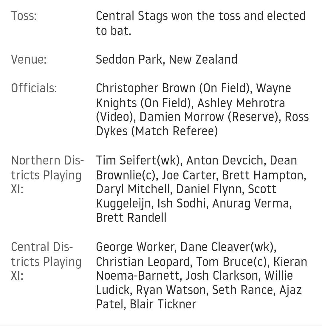dreamteampredi3's tweet photo. #CDvsNK #NKvsCD #Dream11Team
TOSS AND PLAYING 11
for fast lineups and final #Dream11 teams join in my telegram channel ππππππ
https://t.co/OiJTuuQdLx https://t.co/EaHbQWT1wK