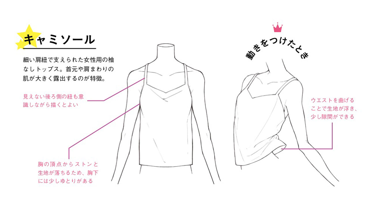 玄光社 超描けるシリーズ 超描ネタ帳 キャミソールを描くときは 胸下のゆとりを意識すること 肩ひもの表現にも注意です Kyachiさん Shirotumechika 著 アイドル衣装デザイン図鑑 よりhttps T Co Fmkwzn5ieb 超描ネタ帳 T Co