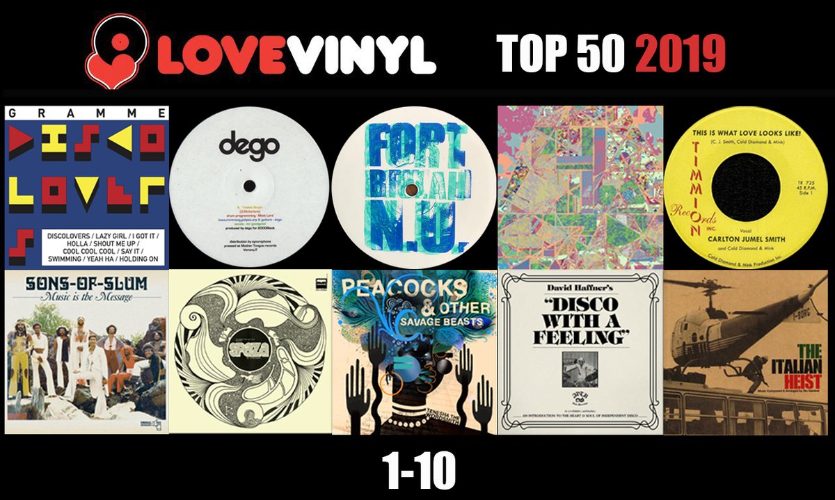 Our TOP TEN for 2019 features the following collection that demonstrate the creme de creme of the shops musical heritage. We hope that you enjoy.