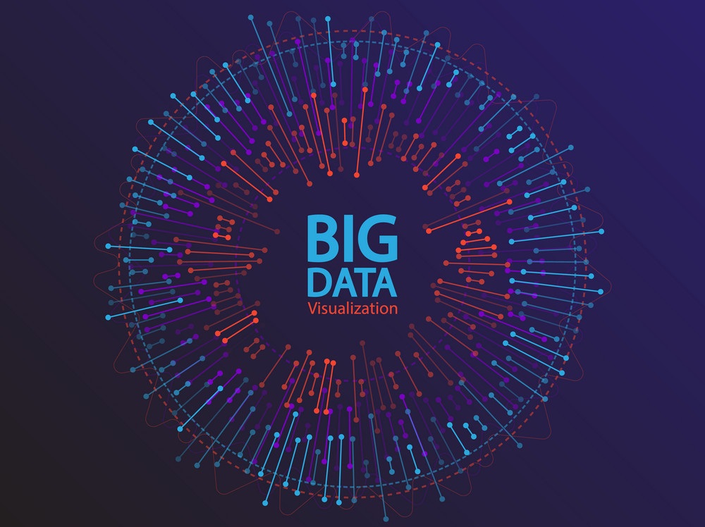 iLearnClub's tweet image. Let's Learn about Big Data Visualization with iLearn for Free!!!
Check the link to know more: bit.ly/2twVsJP
#BigData #BigDataVisualization #Data #iLearn #WhereLearningisFree