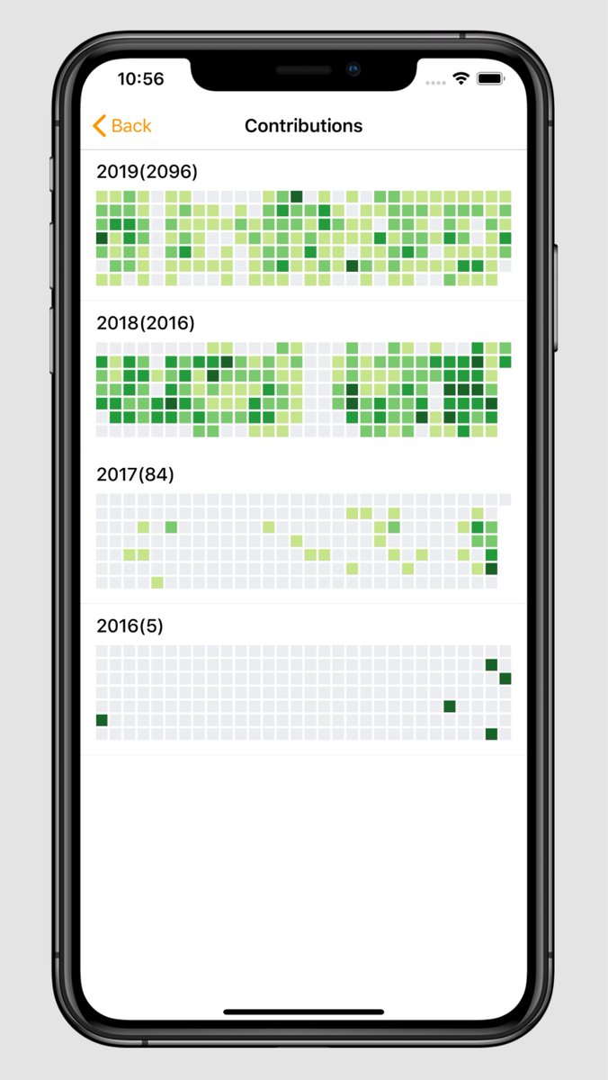 derekcoder_'s tweet image. 为了迎接圣诞和元旦，「Coderx for GitHub」(目前功能最全面的 GitHub iOS 客户端) 开始半价￥6 (原价￥12) 优惠活动。活动截止日期：2020年1月1日晚上12点。

感谢已经下载支持过的朋友，同时欢迎新朋友下载。
App Store 下载地址：itunes.apple.com/app/apple-stor…