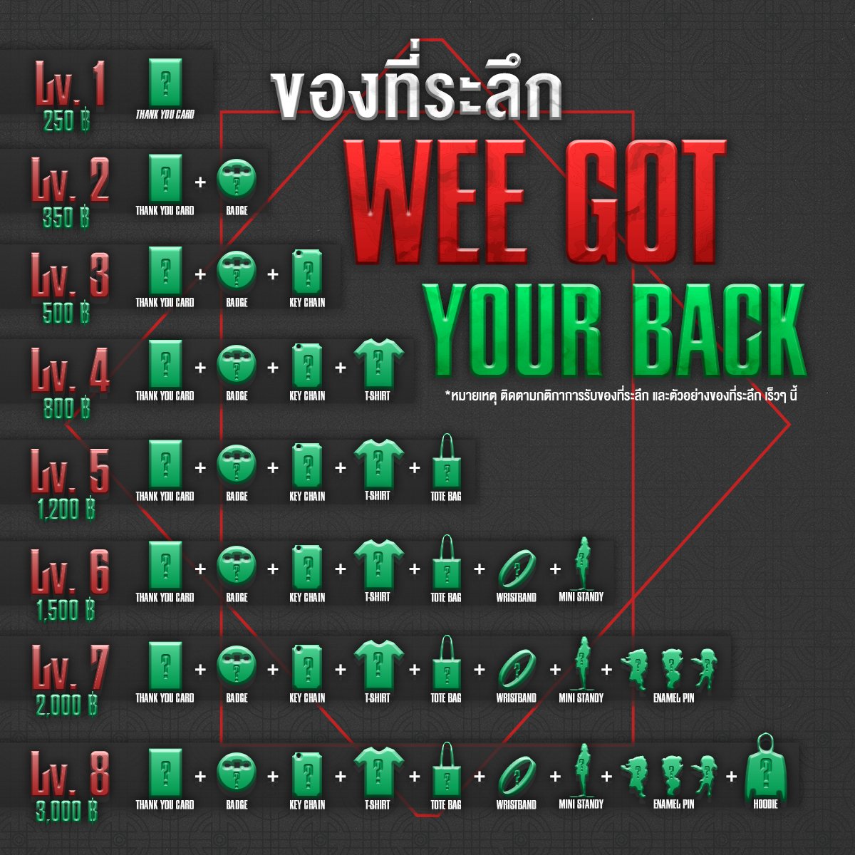 WeerayaProjects's tweet photo. ขอประกาศเริ่มต้นโปรเจกต์ “WEE GOT YOUR BACK” อย่างเป็นทางการ เพื่อสนับสนุนน้องวีในการเลือกตั้ง มาร่วมเป็นส่วนหนึ่งของแรงพลัง ที่จะอยู่และเดินเคียงข้างวีรยา บนเส้นทางแห่งความฝัน ไปด้วยกัน

อ่านรายละเอียดทั้งหมดที่ : https://t.co/6YPSlQ4Lkc

#WEEGOTYOURBACK #WeeBNK48 #BNK48 https://t.co/hc5D3YHCxE