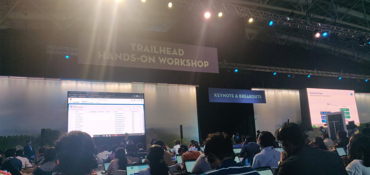 Disha Bhagchandani (@disha_bhg) on Twitter photo Hands on workshop on Salesforce, Einstein Prediction Builder! <a href="/amitmalikus/">Amit Malik</a> <a href="/HarshalaShewale/">Harshala Shewale</a> @eternussolution #trailheadx Hands on workshop on Salesforce, Einstein Prediction Builder! <a href="/amitmalikus/">Amit Malik</a> <a href="/HarshalaShewale/">Harshala Shewale</a> @eternussolution #trailheadx