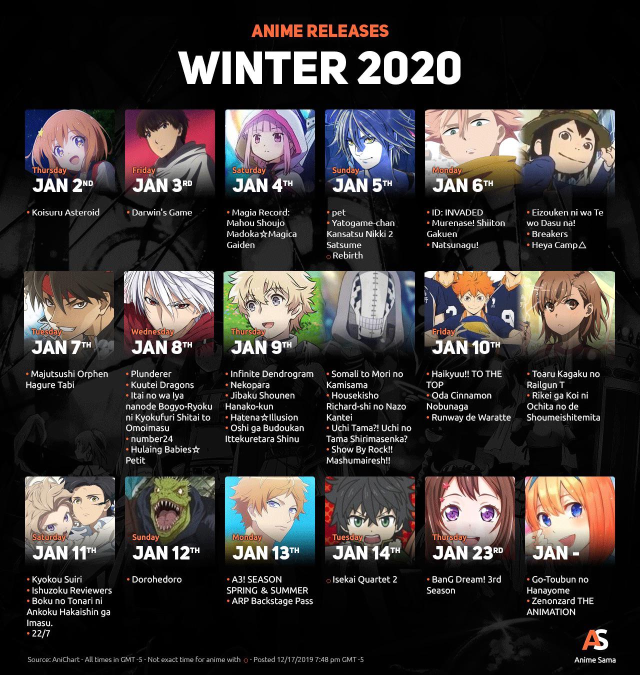 Anime News And Facts on Twitter "Winter 2020 Anime Release Calendar 