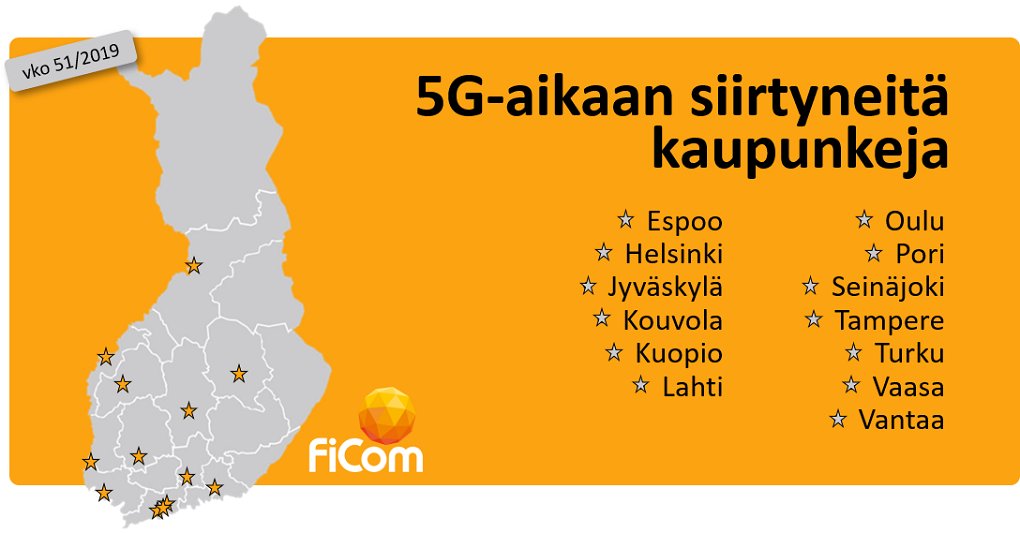 #5G-rakentaminen on hyvässä vauhdissa kaikilla operaattoreilla. Aiempien verkkosukupolvien tapaan 5G:n rakentaminen on alkanut suurimmista kaupungeista. #digiala #viestintäverkot #5Gpaikkakunnat
