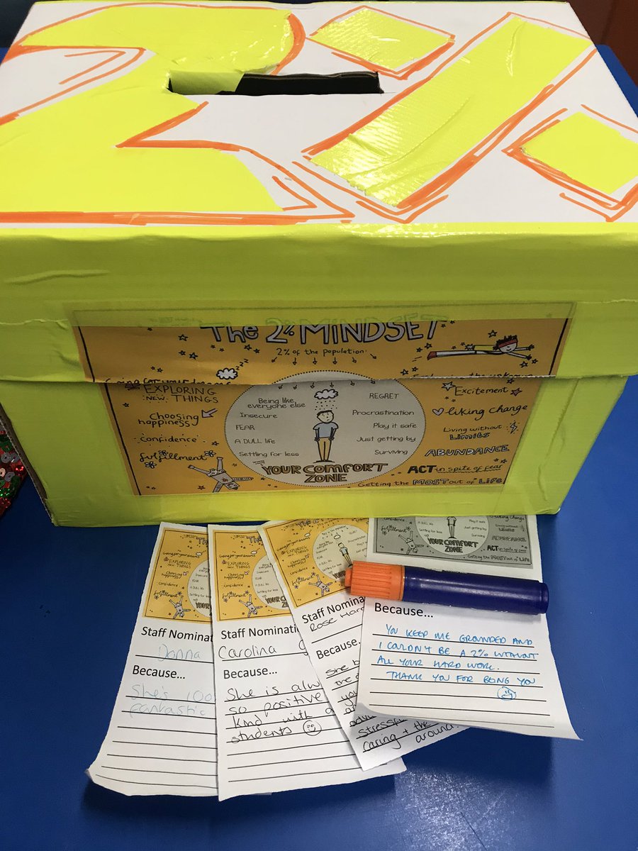 We had loads of staff nominations to celebrate the 2%ers <a href="/BridgemaryTL/">Bridgemary T&L</a> <a href="/TKATAcademies/">TKAT: Achieving More Together.</a> <a href="/beingbrilliant/">Dr Andy Cope</a> Have a very Merry Christmas and a happy New Year 🥳🎄