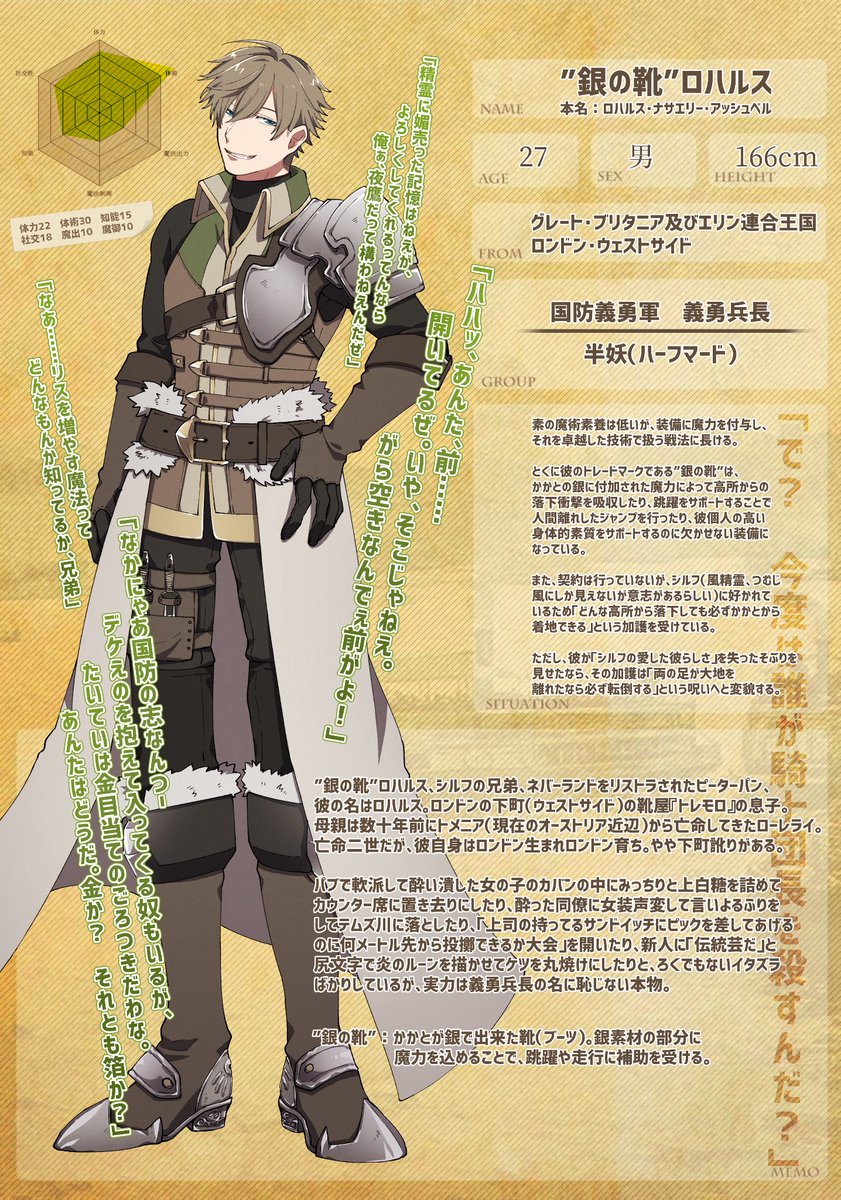 誰騎士団 推薦騎士公開 誰キャラまとめ後半戦 2ページ目 Togetter 誰騎士団 推薦騎士公開 誰キャラまとめ後半戦 2ページ目 Togetter