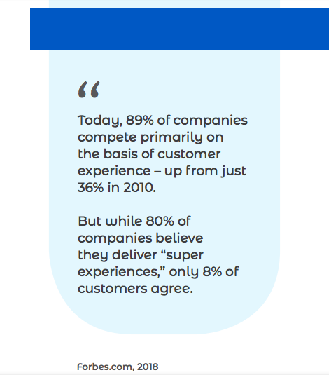 MySoonoCX's tweet photo. Close the gap with Soono! Start your 7 day free trial at https://t.co/Wn0lwh1Q2S #customerservice #customerreviews #surveyplatform #surveyreports https://t.co/kxtTV1avbO