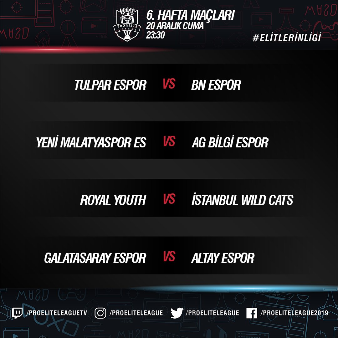 proeliteleague's tweet photo. Pro Elite League'de 6. Hafta bugün oynanacak maçlar ile başlıyor. 

@AdanasporEspor @EsporTulpar @EsportBn @YMS_Espor @bilgiespor @RoyalYouthGG @IWCats @GSEsports @AltayEspor 

#ElitlerinLigi #PEL #FIFA20 #ProClubs #espor #esports https://t.co/gb1j296Djl