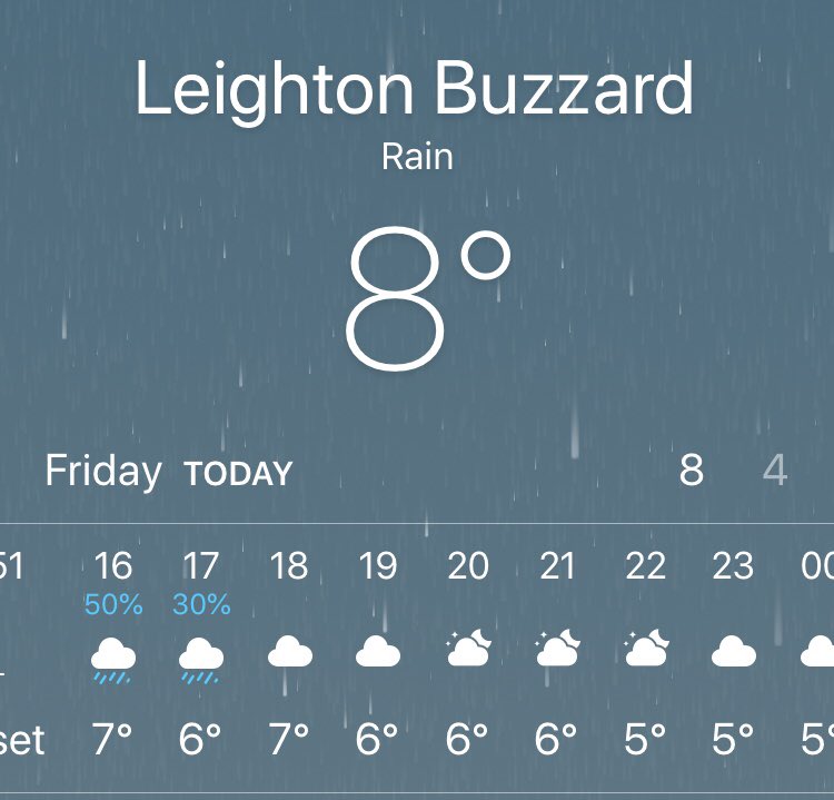 We have hope of a dry evening!! See you for carols on the green <a href="/heathandreachpc/">Heath and Reach PC</a> #carols #christmas