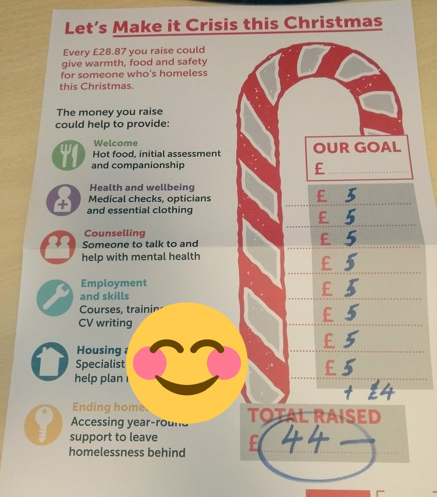 Helping the Homeless with Christmas Coffee Morning  <a href="/crisis_uk/">Crisis</a>