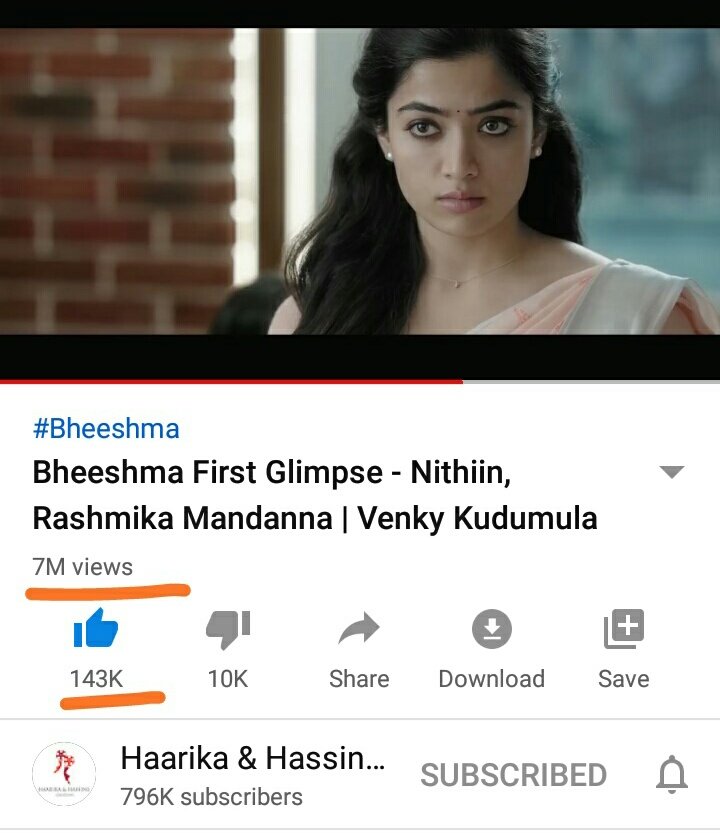 rashmika_addict's tweet photo. 7 Million+ Views And 143K+ Likes For #BheeshmaFirstGlimpse ❤🎇
Awesome 👏👏👌❤
@iamRashmika 😊😊😍😍
#Bheeshma ♥
#RashmikaMandanna 💓 https://t.co/gPI4HS7X2T
