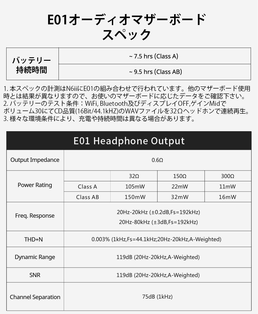 A01 Cuardach Twitter