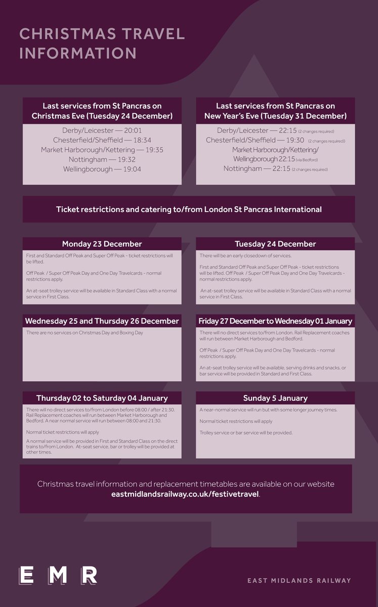 EastMidRailway's tweet image. #EMRUpdate Starting to plan your Christmas break? Don't get caught out by our last services. You can find our last Christmas services from St Pancras here. To learn more about our Christmas travel, see our page here: ow.ly/3s0R50xC1Gn