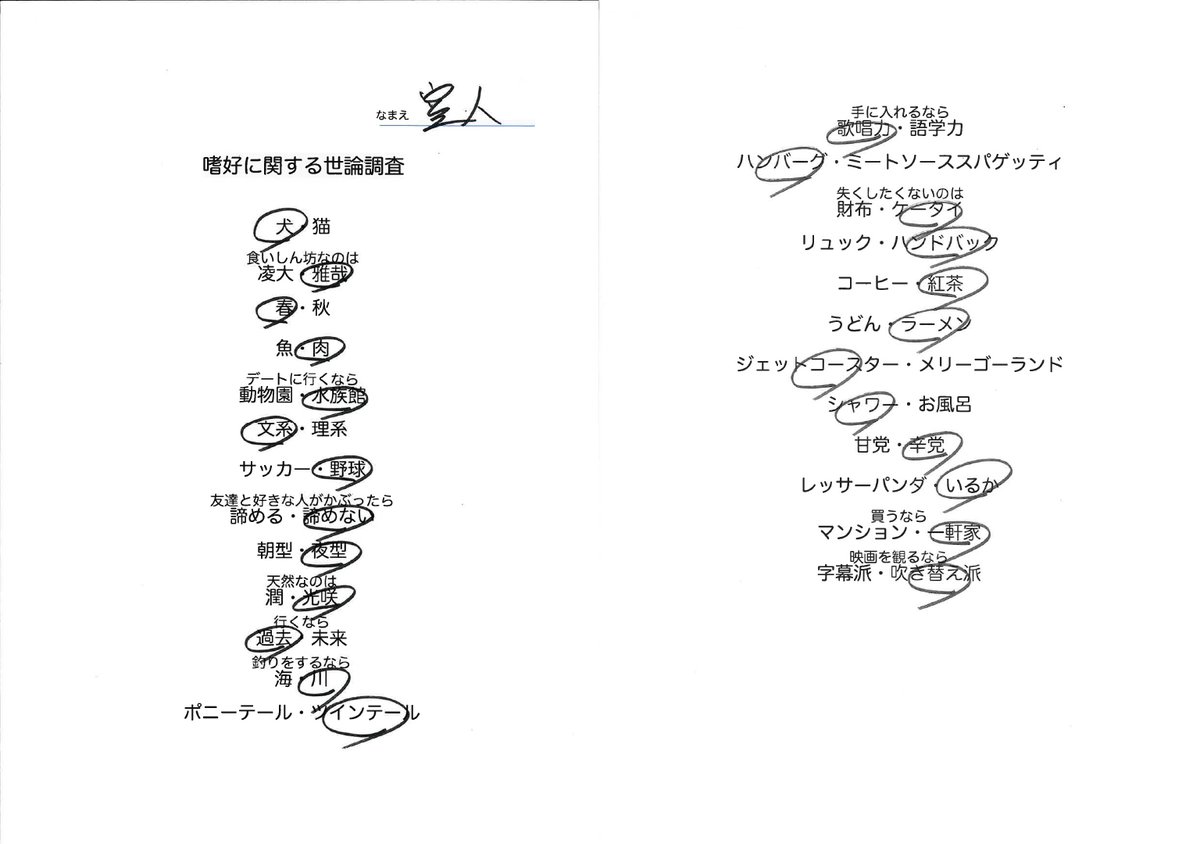 genjibu_sdr's tweet photo. 【#嗜好に関する世論調査　報告書③】
調査対象：原因は自分にある。メンバー
2019年12月20日18:00にスターダストch.で配信された「二者択一ゲーム」の動画内では語られなかった、メンバーの【本当の嗜好】を下記の通りご報告致します。
#原因は自分にある https://t.co/M8fSlzNw1w