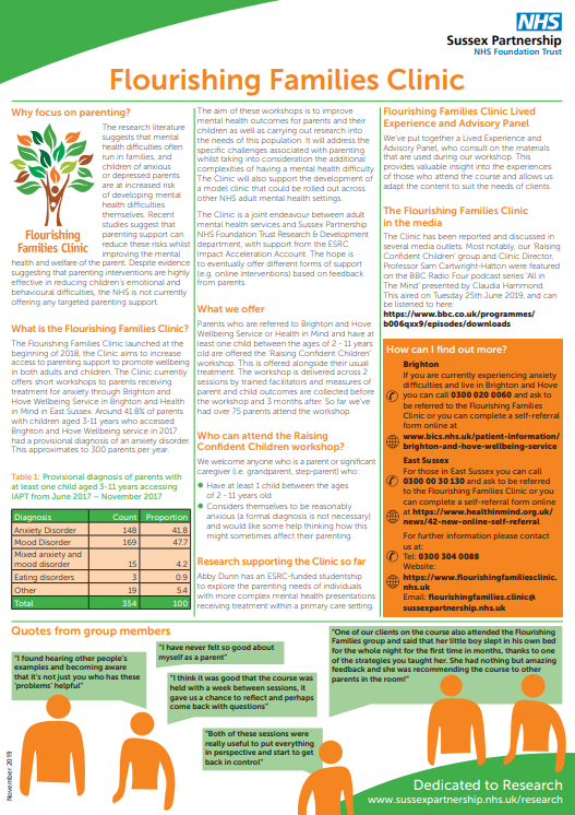 The new <a href="/FFamilies_SPFT/">Flourishing Families Clinic</a> poster is here! Visit our website to view the poster in full bit.ly/FFCPoster <a href="/Research_SPFT/">Research at Sussex Partnership NHS FT 💙</a>