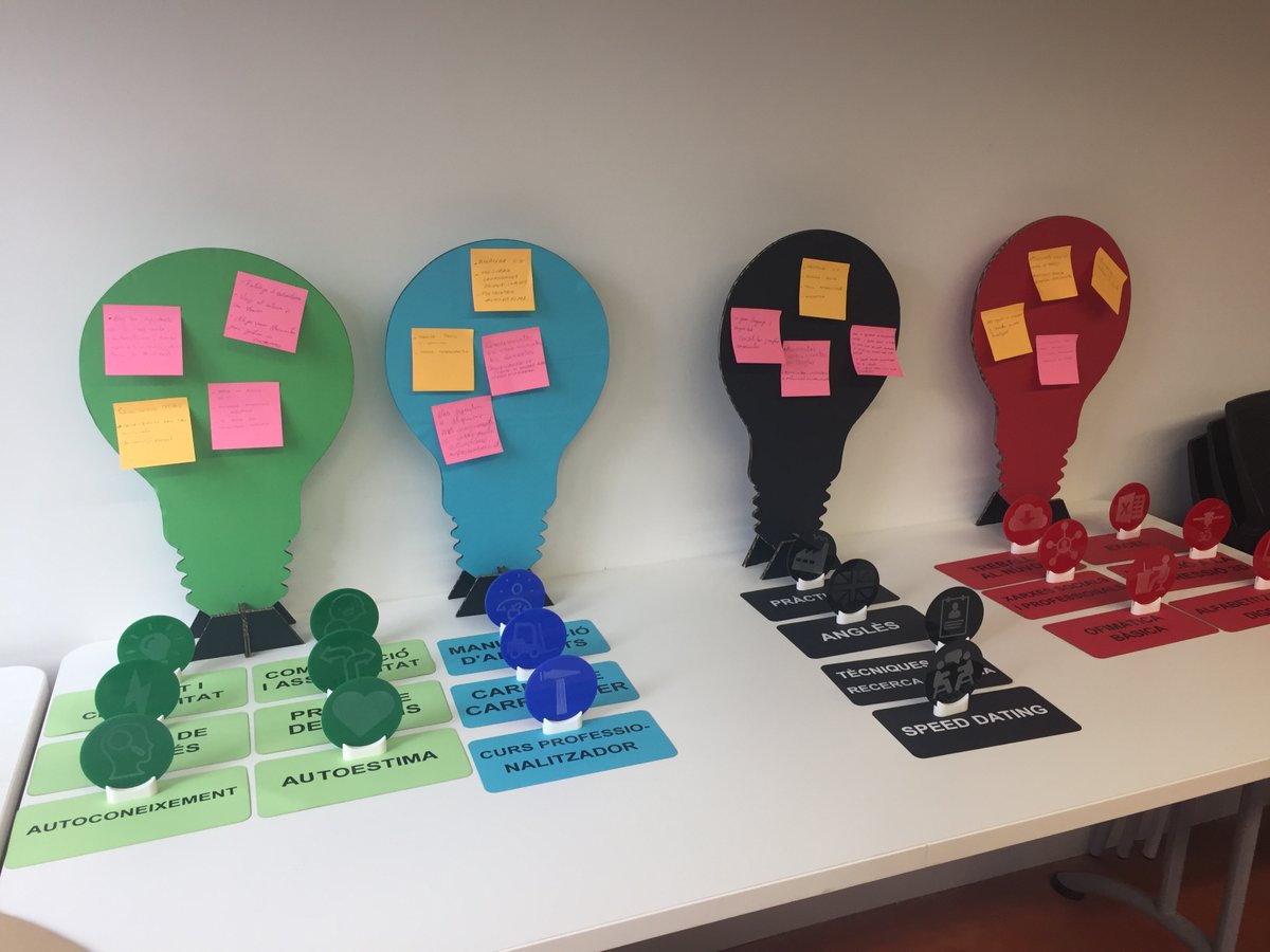 gammaformacio's tweet photo. Acte oficial de cloenda del Dispositiu d'#orientació i #formació #DOT2019 on hem col•laborat en la millora de #competències instrumentals en l'ús de les #TIC. @connectatsspm i usuaris del servei, sou fantàstics!!! #DOTSPM #DibaOberta https://t.co/og1L7BCD7I