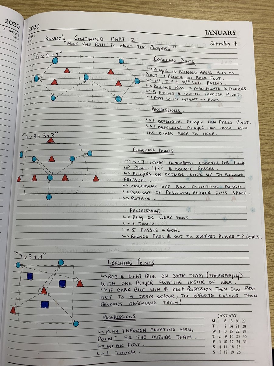 JakeSmi57452939's tweet image. A couple rondo/ positional games I regularly use and work on with the lads. Since starting these 8 last season their movement on and off the ball/ their link up play has become a very good standard. Thought I’d pass on seeing as it’s the season of sharing 🎅 👍