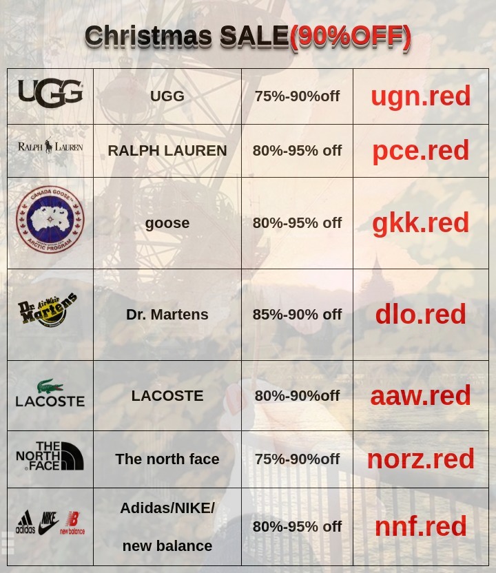 bflagstad's tweet image. 