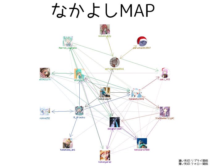 なかよしmapのtwitterイラスト検索結果