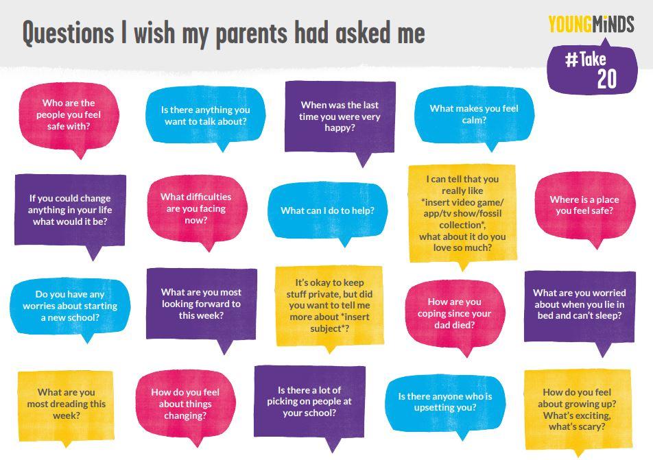 Take time to sit down with your child and talk about mental health this festive season. You can start your conversation by asking these questions.