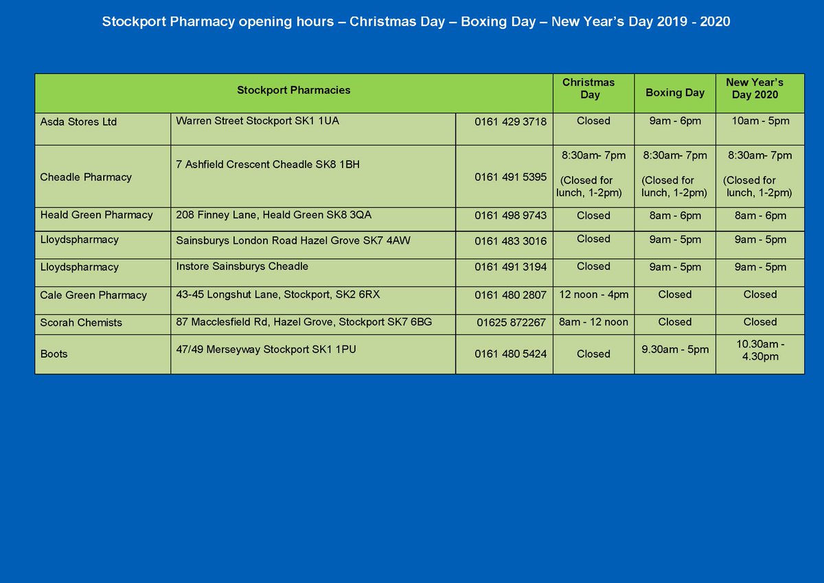 Stockport pharmacy opening times over the holidays