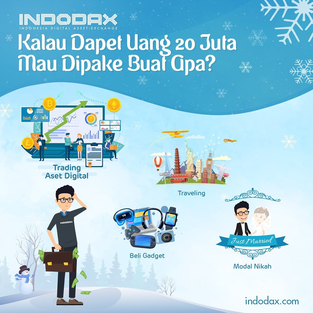 indodax tweet media