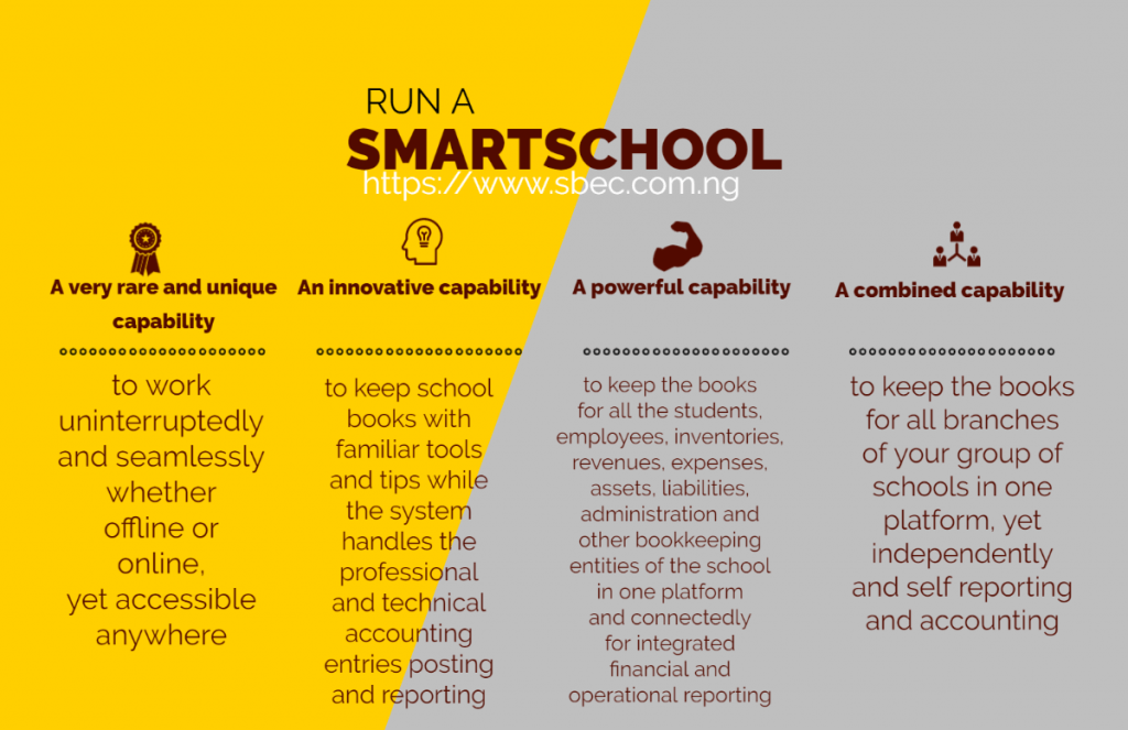 sbecng's tweet photo. SmartSchool Capabilities https://t.co/6FllFlUb2F https://t.co/4EpbaBTBWN