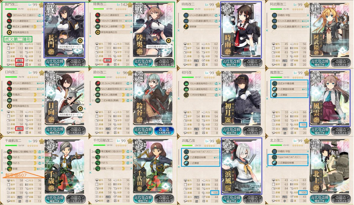 clockfaceai's tweet photo. E5-2乙の秋霜掘り編成。5出撃、2S、3A(全て時雨大破)。AC(B)EFIOルート、基航1はO、2はA・Cマス、ボスマス第二陣形。北上より羽黒の方がよかったかも、風雲(連撃)でもいいのでフィニッシャー増やしたい。編成調整する前に秋霜ドロップ。 https://t.co/r0bfXOT3xO