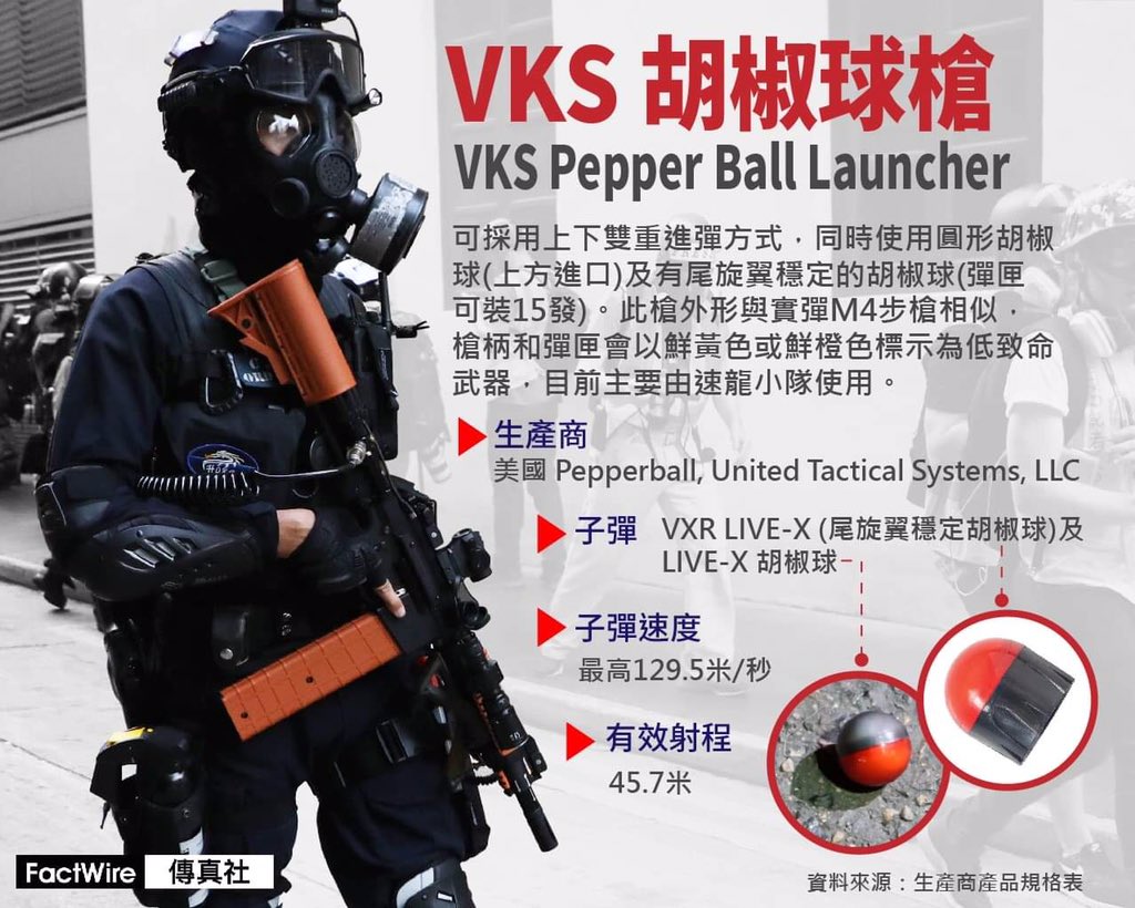 Mrdoorvpn's tweet photo. #FactWire 报告
港共黑警在最近的镇压行动中
部署了如图 #新武器清单
它们分别从美国,瑞士,加拿大和德国进口
我们敦促这些国家停止向香港政府提供镇压武器
@marcorubio https://t.co/h4gU1KyS1z