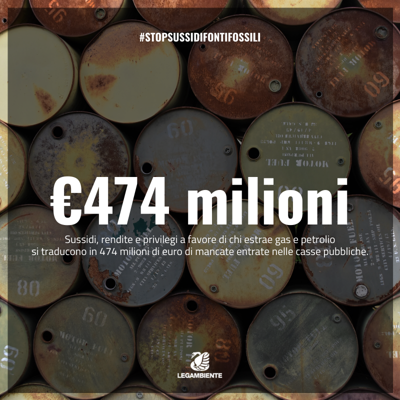 Legambiente's tweet photo. Nonostante l’#emergenzaclimatica in atto l’Italia non cambia rotta sulle fonti fossili.
Rendite e privilegi a favore di petrolio e gas si traducono in €474mil di mancate entrate nelle casse pubbliche, che potrebbero essere destinate allo sviluppo green
▶️https://t.co/58SZErwMC0 https://t.co/EDnUJlyRPC
