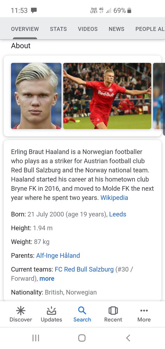 Liam Roberts On Twitter Changed Now In The Space Of 20 Minutes Haaland Wikipedia