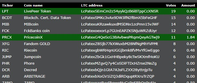 CryptoRadar exchange tweet media