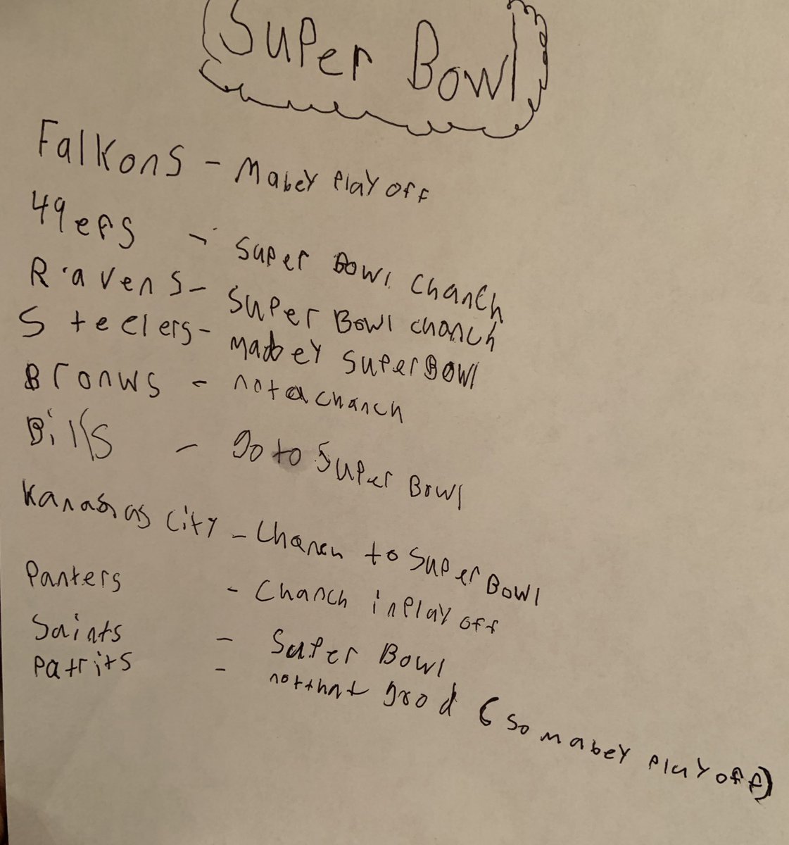 hooscrazy's tweet photo. @NFL playoff pictures according to my 9 year old. Maybe he confused Falcons/Seahawks ...but those Patriots ... 😂🤣 https://t.co/x6ZWPv6emC