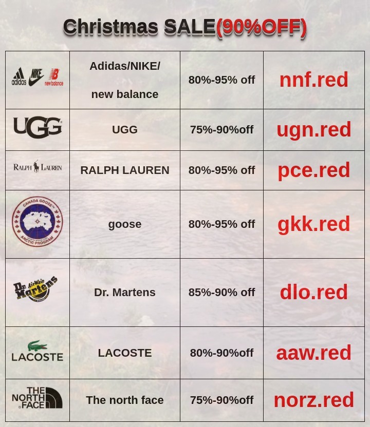 Will Simon (@lmfdfipo219) on Twitter photo 