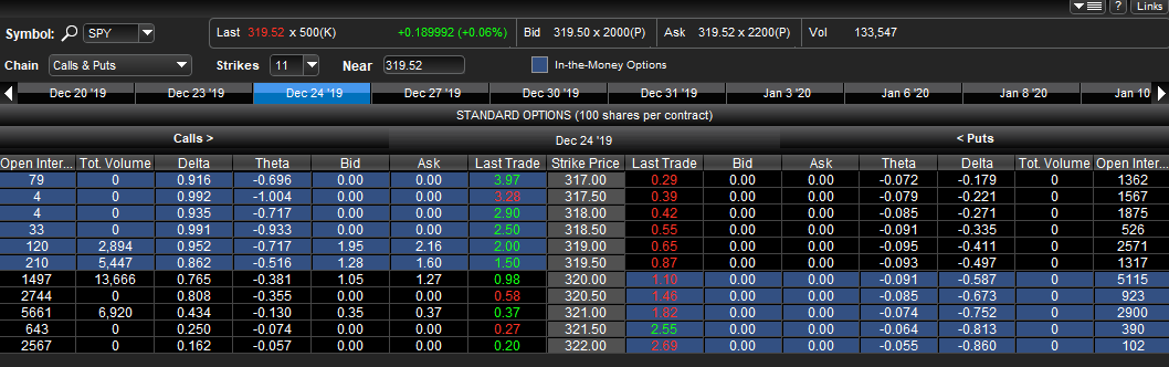 DavisMartin88's tweet image. Over 3 years of teaching options trading it became clear that understanding an options chain can be confusing. Let's fix that.

🛑 Retweet this if you'd like me to make you a refresher video and post it here for your benefit.