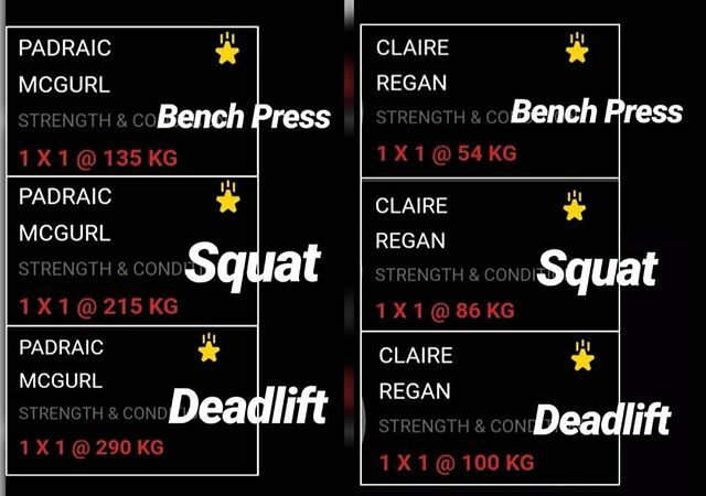 TFAathboy's tweet photo. SQUAT|DEADLIFT|BENCH
~
Massive Shoutout to all our members on test week this week

Some brilliant progress by everyone on all their strength work and lots and lots of pbs ~

Shout out to Claire and Padraic who hit a PB in all three major lifts this week
… https://t.co/ViXXyVAxkv https://t.co/xXFKBHBbHQ
