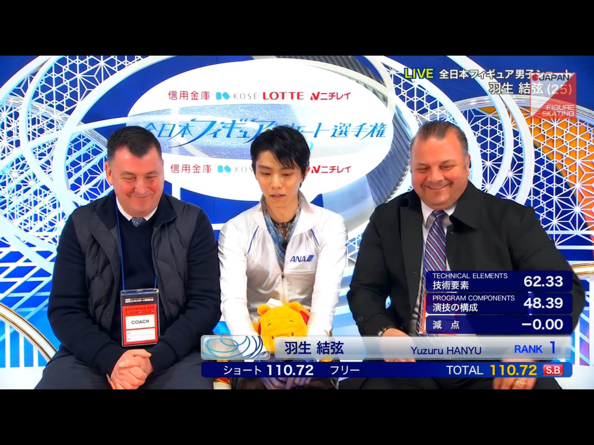 Philip Hersh On Twitter Brian Orser And Ghislain Briand Flank Yuzuru Hanyu After Friday Sp At Japan Nationals Where Hanyu Took Lead Over A Strong Shoma Uno With A Fine Skate 4t